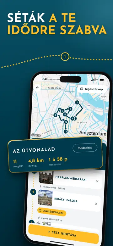 Amszterdam – Nekik tervezett útvonalak