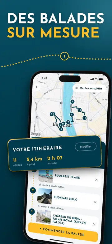 Budapest – Des itinéraires sur mesure