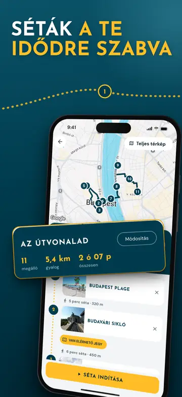 Budapest – Nekik tervezett útvonalak