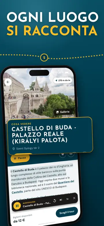 Budapest – Audioguida nella loro lingua