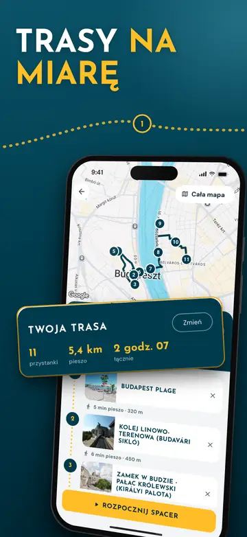 Budapeszt – Trasy na miarę