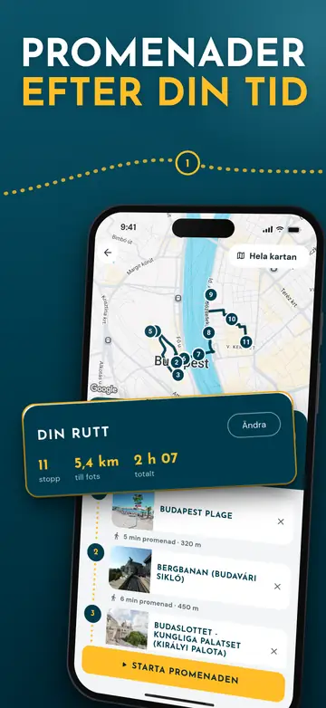 Budapest – Rutter som passar dem