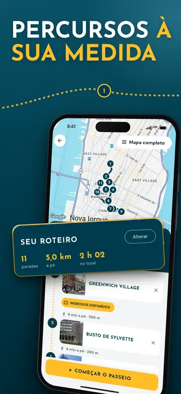 Nova Iorque – Percursos à medida